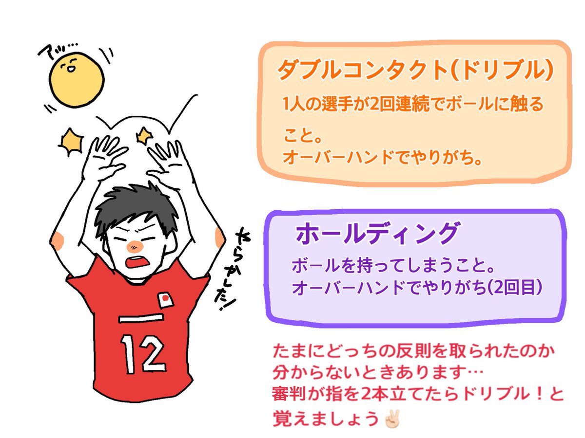 ট ইট র 暖房 悔し過ぎて涙止まりません が ファンにできることをやります 反則 について 1 2枚目 と タイムアウト についてです 今月開幕の国内リーグ Vリーグでももちろん同じルールが適応です ワールドカップバレー 男子バレー バレー界