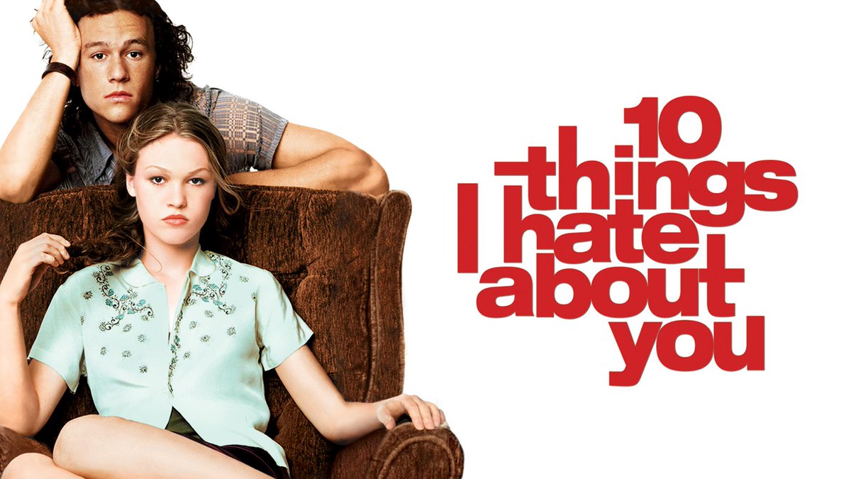 Resultado de imagen para Things I Hate About You (1999)