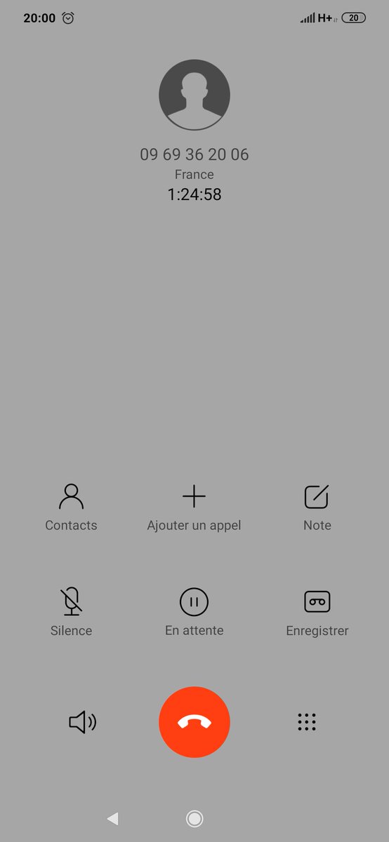 Bonjour Mr <a href="/IKEA_France/">IKEA France</a> . Attendre toute l'après-midi une livraison qui ne vient pas.. . Et attendre plus d'une heure le service après vente.. . C'est pas très très "NJUT" Si vous me permettez.. .