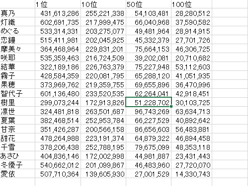 松本馴 Yujiyuji111 Twitter