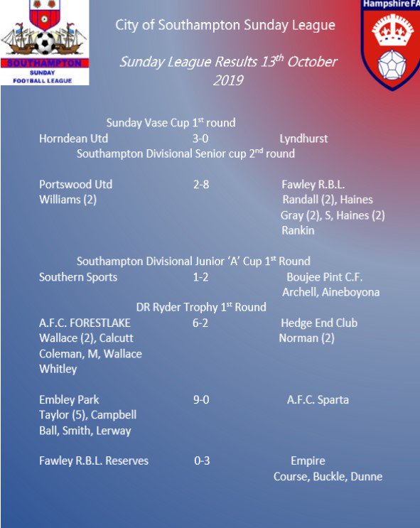 City of Southampton Sunday Football League tweet media