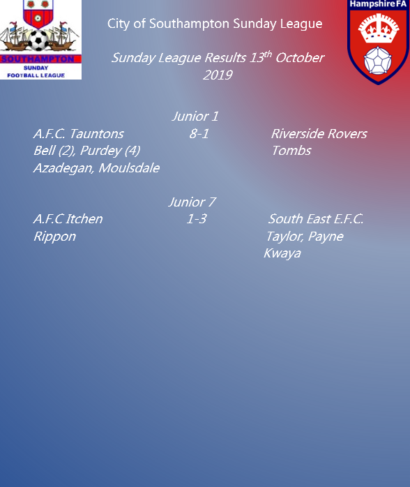 City of Southampton Sunday Football League tweet media