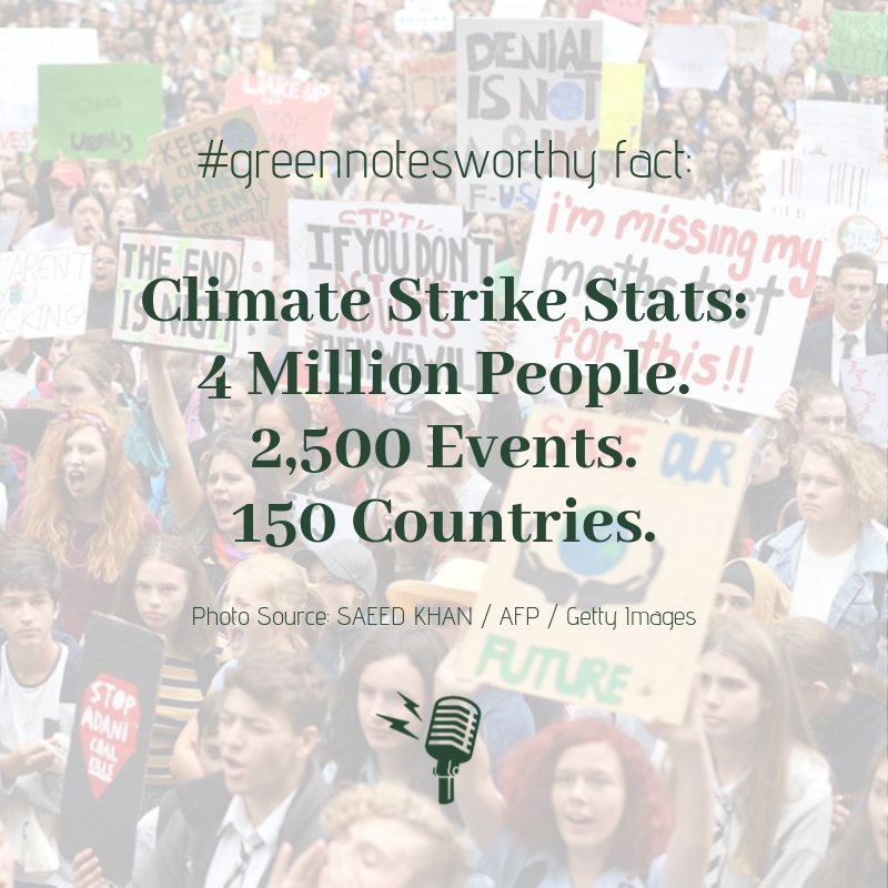 Let's just rewind real quick once and take a look at the #climatestrike stats! Where did you strike from?