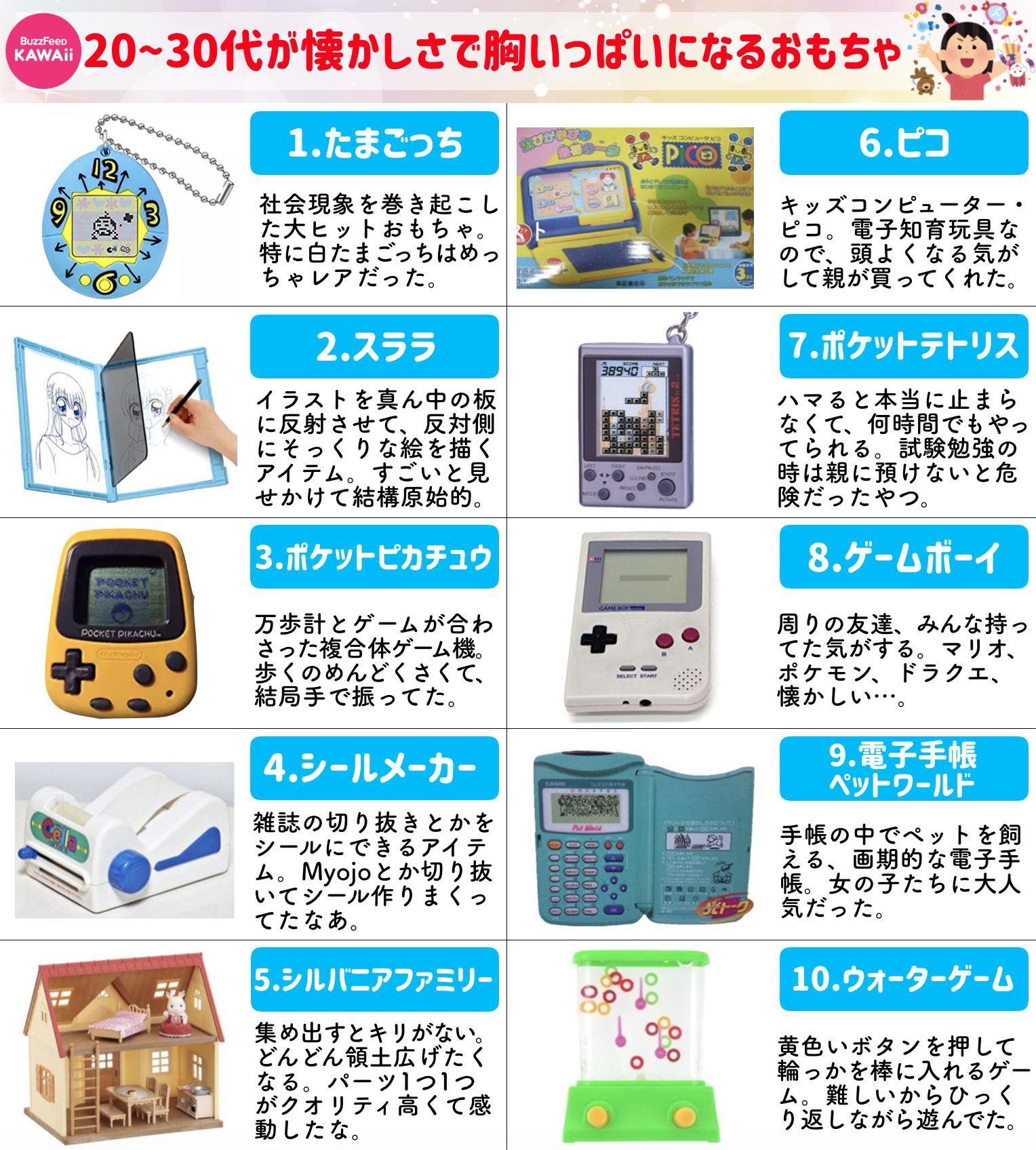 Buzzfeed Kawaii 代30代が あああああああ ってなる懐かしいおもちゃをまとめました T Co Zo2kw2hbcy Twitter