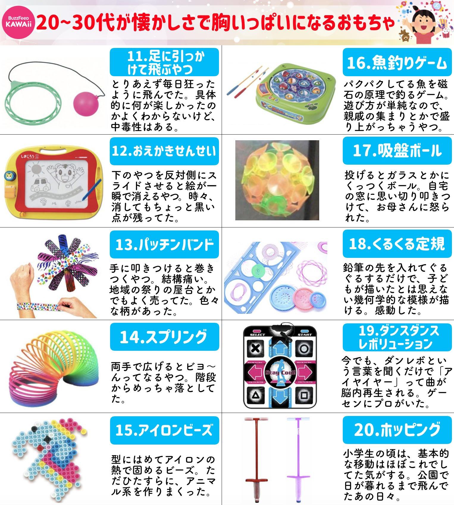 Buzzfeed Kawaii 代30代が あああああああ ってなる懐かしいおもちゃをまとめました