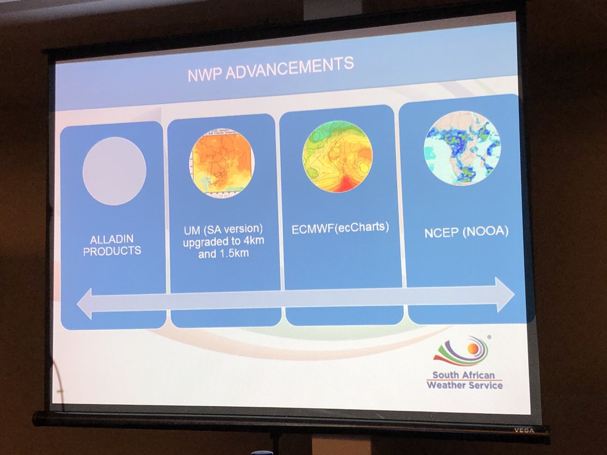 annaghelli's tweet photo. Proud to representing @ECMWF at the SG #SWFDP @WMO in Pretoria @SAWeatherServic . #ecCharts in action!! https://t.co/pGxIpesLPk