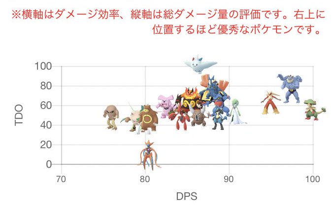 ダークライのtwitterイラスト検索結果