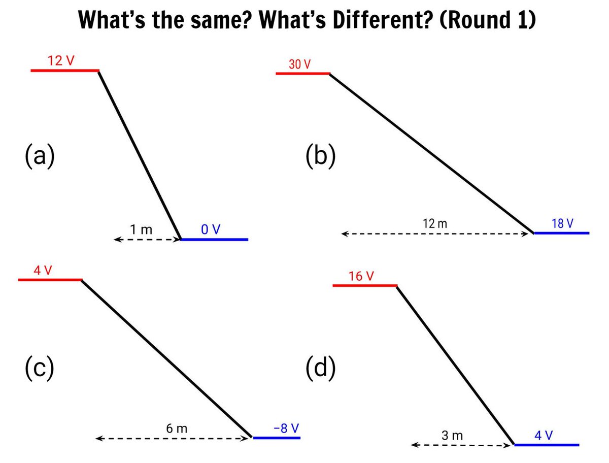 Algebra 1 Conversion Chart June 2017