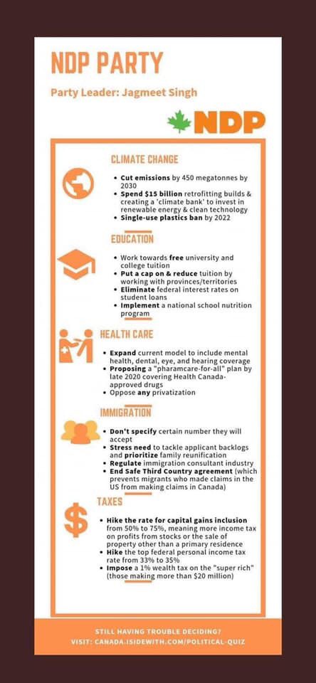 raegansubban's tweet photo. The only way to make a difference is if we all actually vote. If you haven’t already yet, please review each platforms points and watch the leaders debate online. https://t.co/lBJ2pg31SH