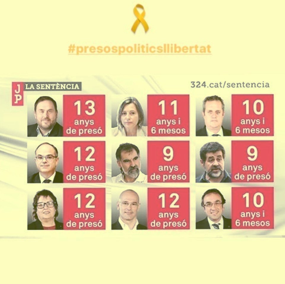 mondejarmon's tweet photo. #SpainIsAFascistState https://t.co/ZZyqa2Pmh5