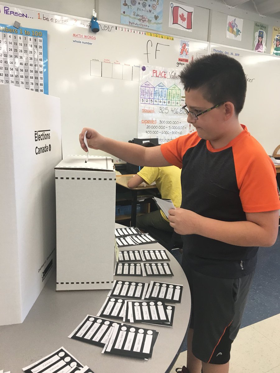 castlered2's tweet photo. Welcome to the town of Majumder Island! We held a Municipal election and we now have a Mayor, Deputy Mayor and four Town Councillors.👍🏼

#socialstudies
#getoutandvote https://t.co/Ql1sBFnBsk