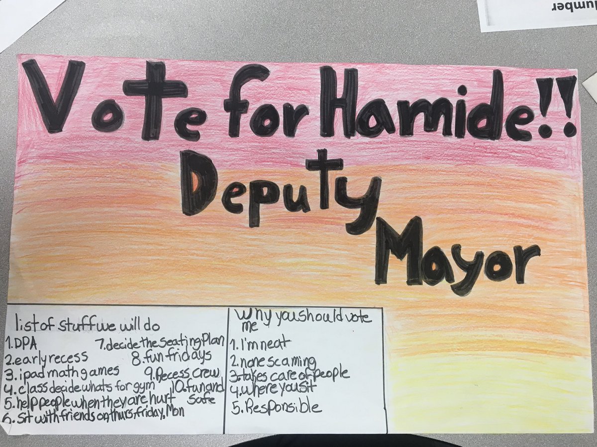 castlered2's tweet photo. Welcome to the town of Majumder Island! We held a Municipal election and we now have a Mayor, Deputy Mayor and four Town Councillors.👍🏼

#socialstudies
#getoutandvote https://t.co/Ql1sBFnBsk