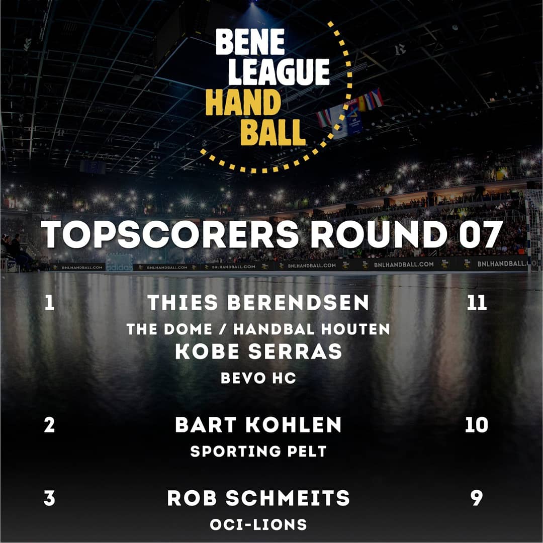 LimburgLIONS's tweet image. 🚨 TOPSCORERS RONDE 7🚨
Plek 🥉staat deze week Rob Schmeits met 9⃣ goals! 🤾‍♂
#goals #round07 #bnl #beneleague #handbal