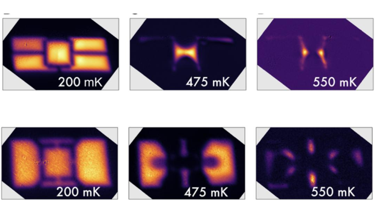 talius's tweet photo. #Controlling #Superconducting Regions within an #Exotic #Metal
Researchers have created a metallic #microdevice in which they can define and tune patterns of superconductivity. Their discovery holds great promise for quantum technologies of the future. https://t.co/aLWqSCwa7t https://t.co/rUAYydyWQJ