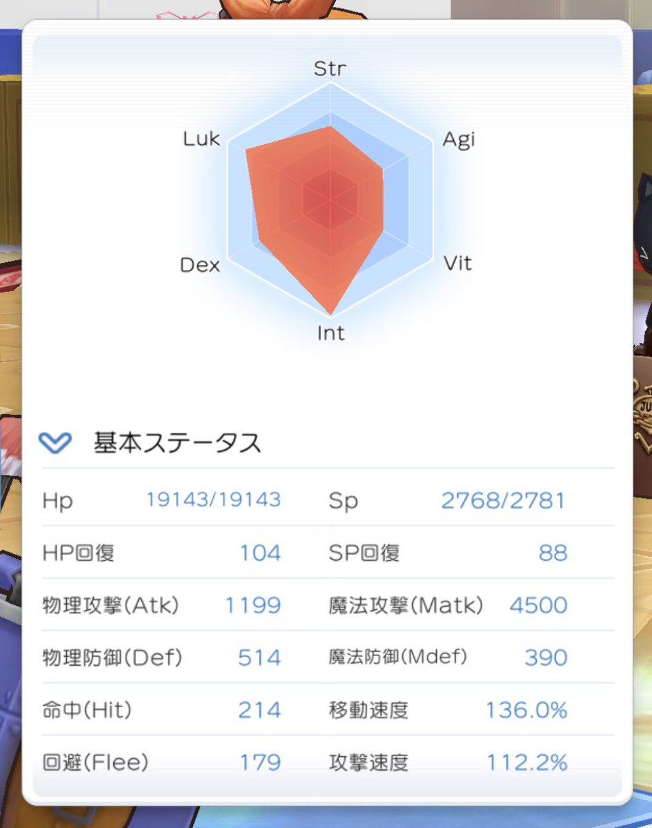 ヴィク ラグマス ハイプリで料理なしjob経験値装備でチャッキーhl1確狩りができるようになりました ブレスとスターブルームが3回発動で1確できています 黒縁のメガネもいいけど赤いメガネが欲しいです ラグマス