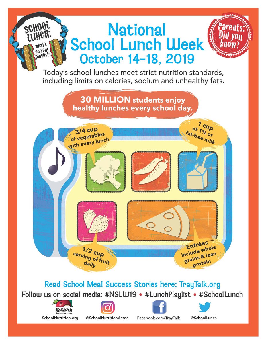 LisaRizzo9's tweet photo. It’s National School Lunch Week and a great time to share how school meals contribute to student success! This years theme- “What’s On Your Playlist?”- highlights the wide variety of “tastes” served each week. Stop in and see for yourself. #NSLW19 #schoollunch https://t.co/mfzw1BWCzO