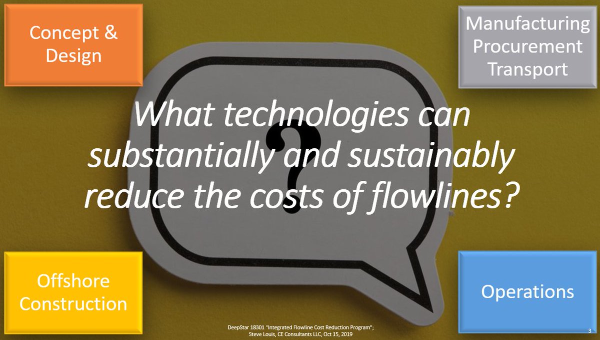 SteveGLouis's tweet image. CE Consultants has assembled 15 companies to present their technologies tomorrow to prospective Clients and Partners to answer the question: 

&quot;What #technologies can substantially and sustainably reduce the cost of #flowlines?&quot; 
 #energy #offshore #subsea #costreduction