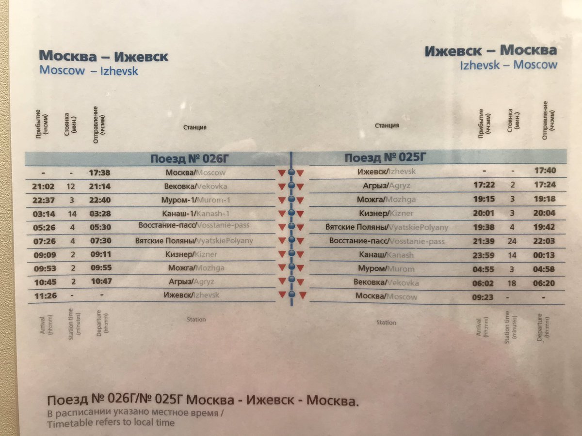 поезд астрахань санкт петербург