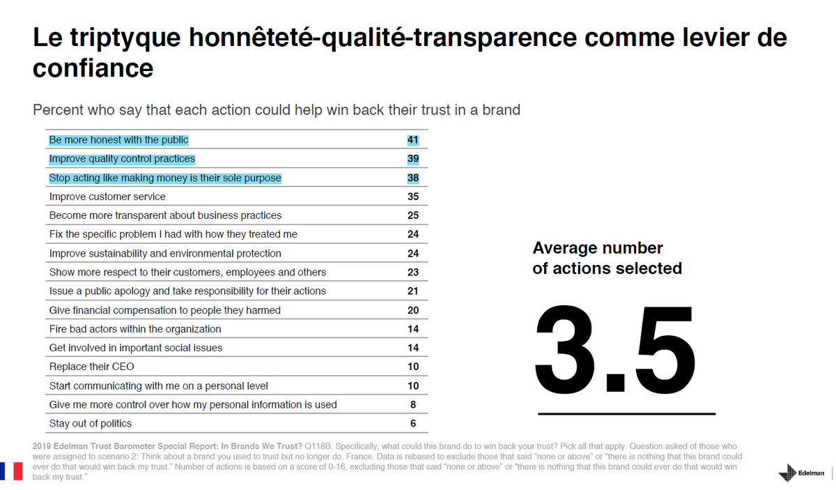 Emarketing.fr tweet media