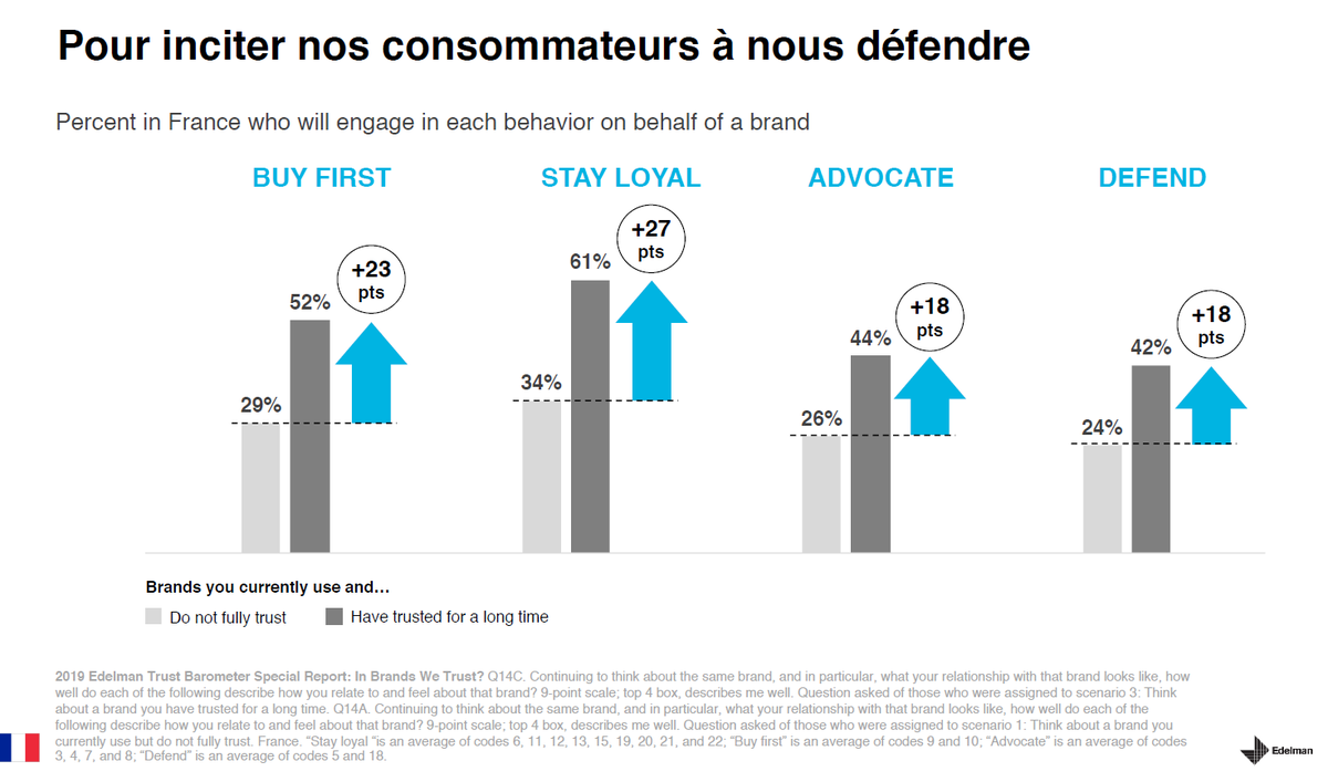 Emarketing.fr tweet media