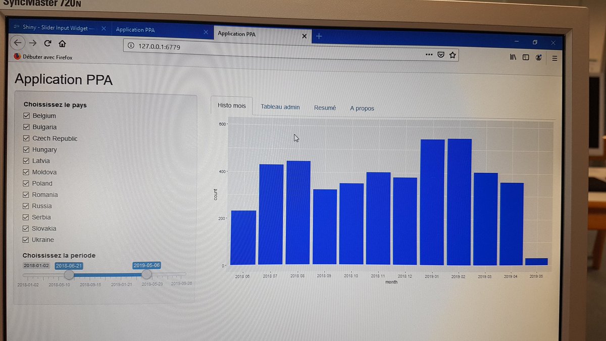 EllenGoudemand's tweet photo. En formation #Rshiny au @Cirad, afin de pouvoir fournir à nos sélectionneurs @GroupeFDesprez des outils, de visualisation de leurs données, encore plus adaptés à leurs besoins https://t.co/iirT9WFQIZ