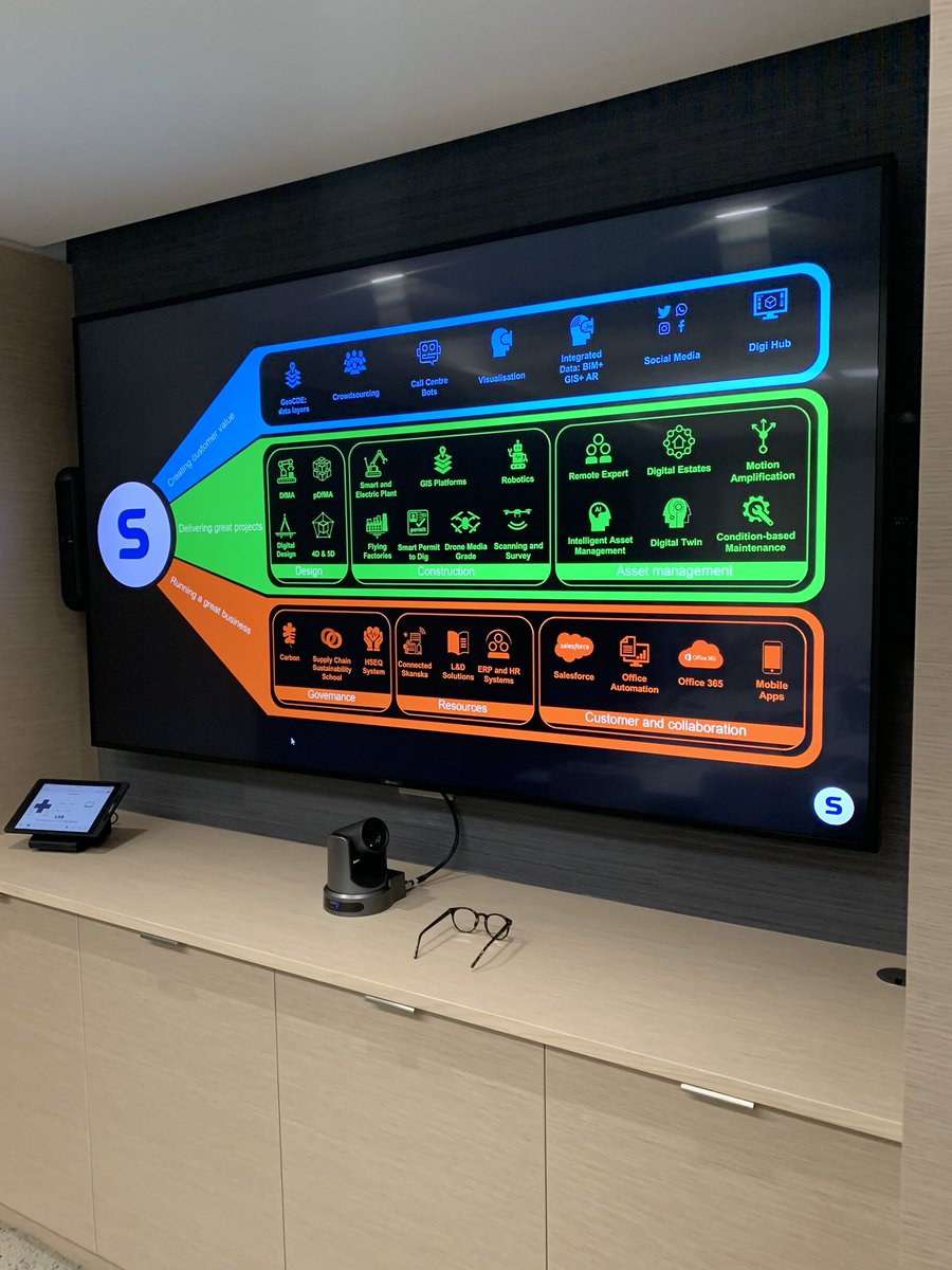 tomgould93's tweet photo. See you soon @DigiConWeek. Pop by the @SkanskaUKplc stand, we are in location F72. Speak to our experts and see the full range of our Digital Services through the use of our Digital Window! #buildingwhatmatters #digitalconstruction #innovation #oneskanska https://t.co/P9u95ooLz8