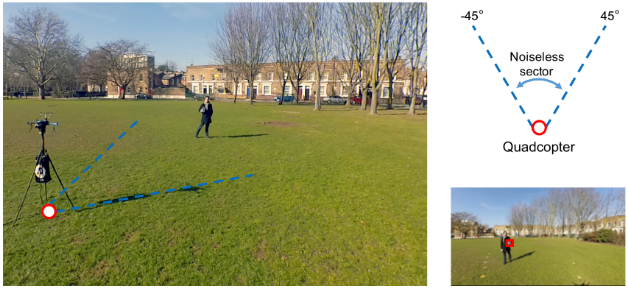 intelsensing's tweet photo. Audio-visual #sensing from a #quadcopter: #dataset and baselines for #sourcelocalization and #soundenhancement by Lin Wang and Andrea Cavallaro @intelsensing #multimodal #AudioVisual #MachineLearning https://t.co/xZcsPTNTkb https://t.co/RlxYhHfUMU