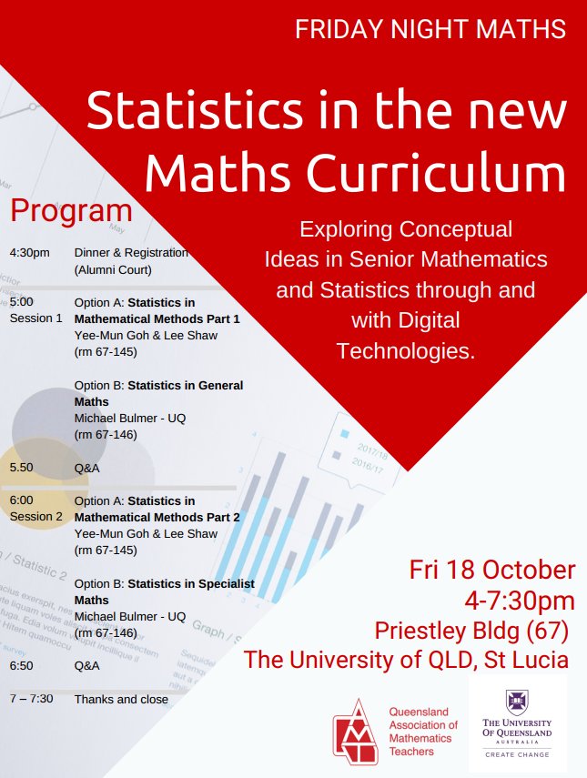 Qld Assoc Math Teach tweet media