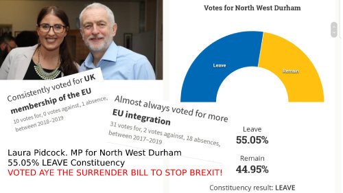 RuleBrexitannia's tweet photo. So Corbyn had the audacity to stand up and tell Boris he has a majority of -45 and no mandate to Govern. WELL CALL A GENERAL ELECTION THEN COWARD CORBYN! @jeremycorbyn @LauraPidcockMP @UKLabour. My local MP is very close to Corbyn. Beware ppl of #nwdurham. #GeneralElectionFirst https://t.co/mzgmn4n9RW