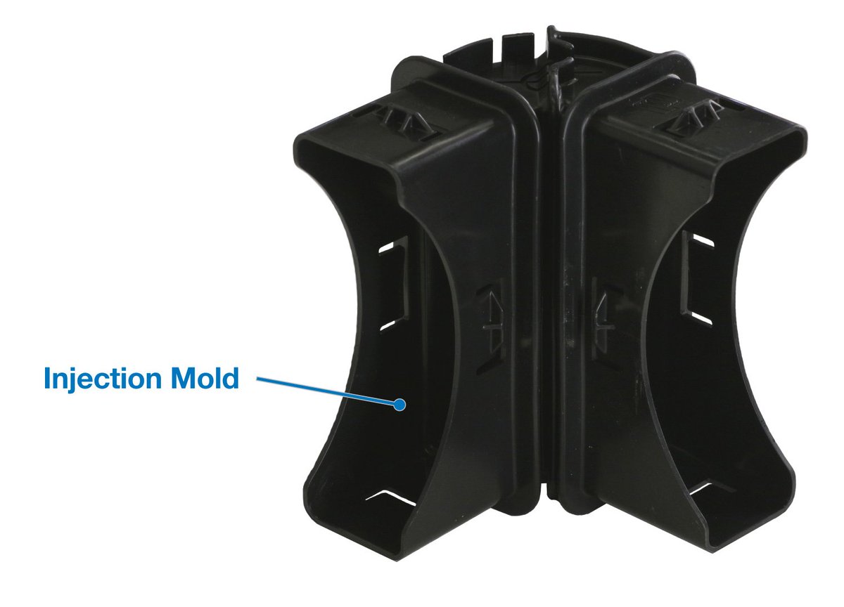 Now injection molded for consistency and a perfect part every time. Learn more: prinsco.com/proformhd/ #footings #foundationfootings