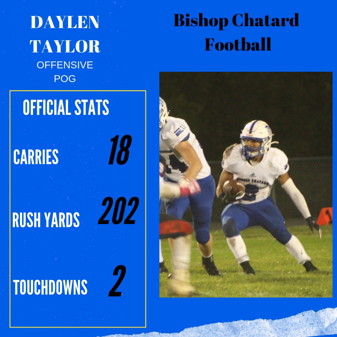 BCHSTrojansFB's tweet photo. Week 8 Players of the Game
Bishop Chatard 36     Terre Haute North Vigo 6 https://t.co/WTQhcOPVrE