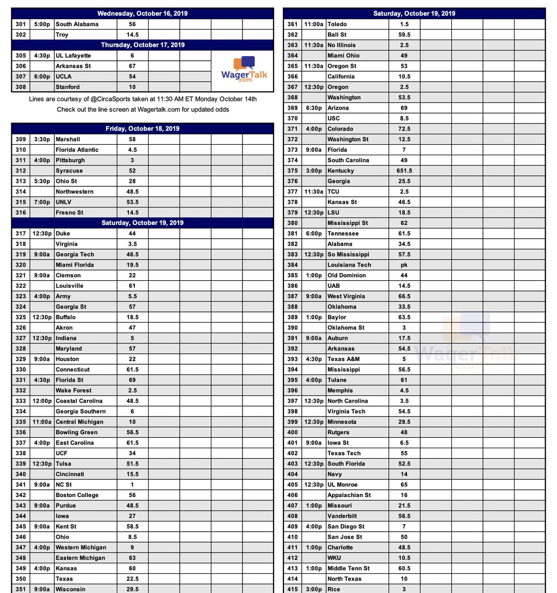 nfl schedule one page