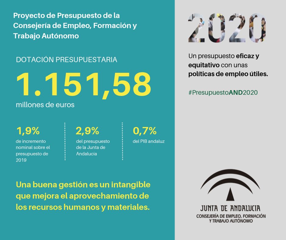 Consejería de Empleo, Formación y Trabajo Autónomo (EmpleoJunta) Twitter Consejería de Empleo, Formación y Trabajo Autónomo (EmpleoJunta) Twitter