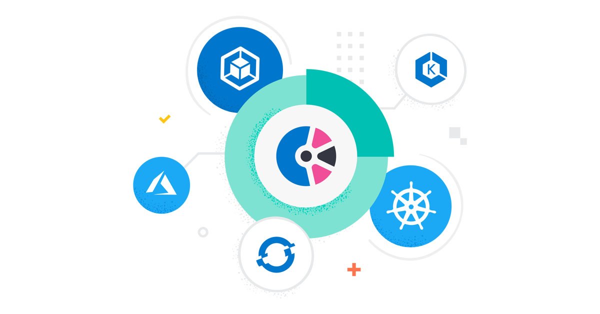 elastic's tweet photo. Introducing the beta version of #ElasticCloud on #Kubernetes (ECK), now with StatefulSets for rapid rolling upgrades and configuration changes. Plus, ECK includes support for frozen indices. Learn more → https://t.co/2K7gRTRQQA https://t.co/GUqNolrvzY
