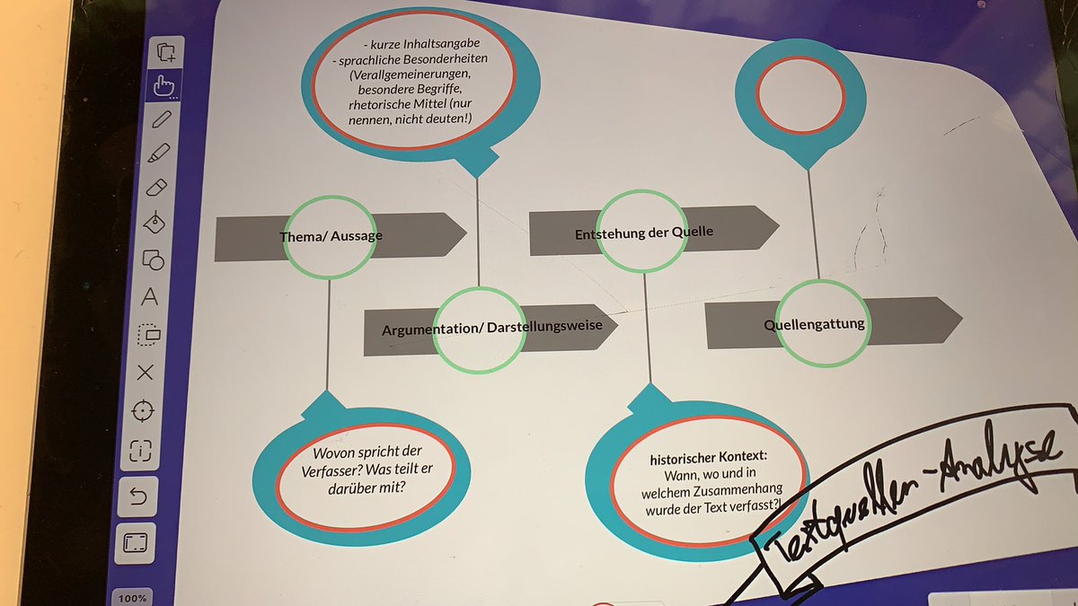 StaackSebastian's tweet photo. Naja. Es entwickelt sich 😂. Danke für die Inspiration @HerrStrahlomat auf dem #echat19 @explainevrythng https://t.co/pW6jRpJHyp