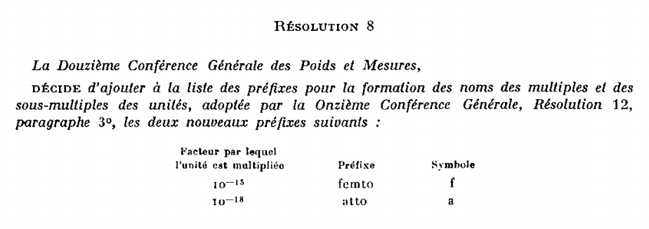 Icfo On Twitter Looking For Something To Celebrate This Week How About The 55th Anniversary Of The Introduction Of The Atto And Femto Prefixes Into The Si Onthisday Attoscience Https T Co 11ssvmohkb