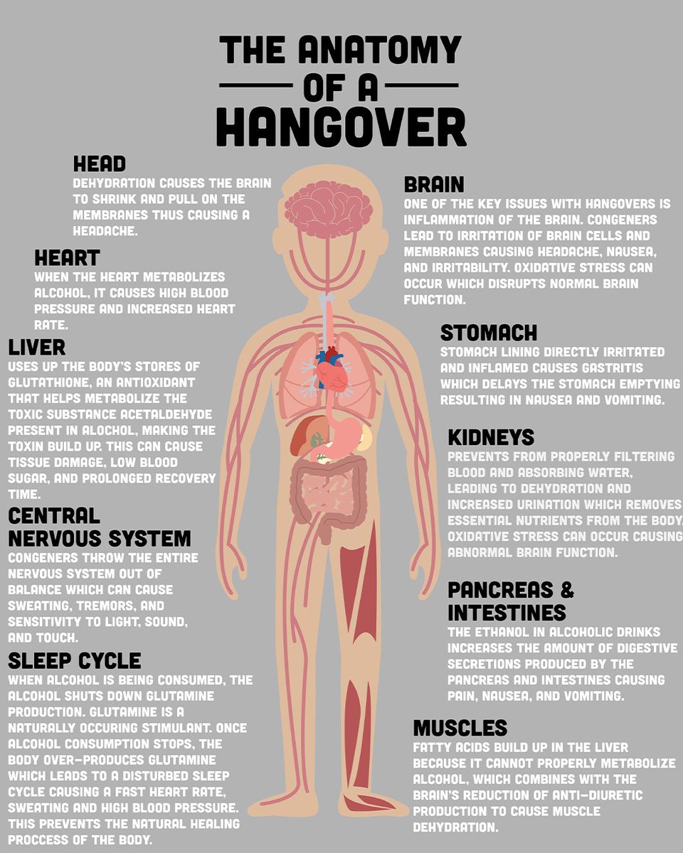 AccelWELL tweet media