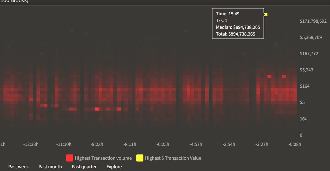 Trusted Crypto Companies tweet media