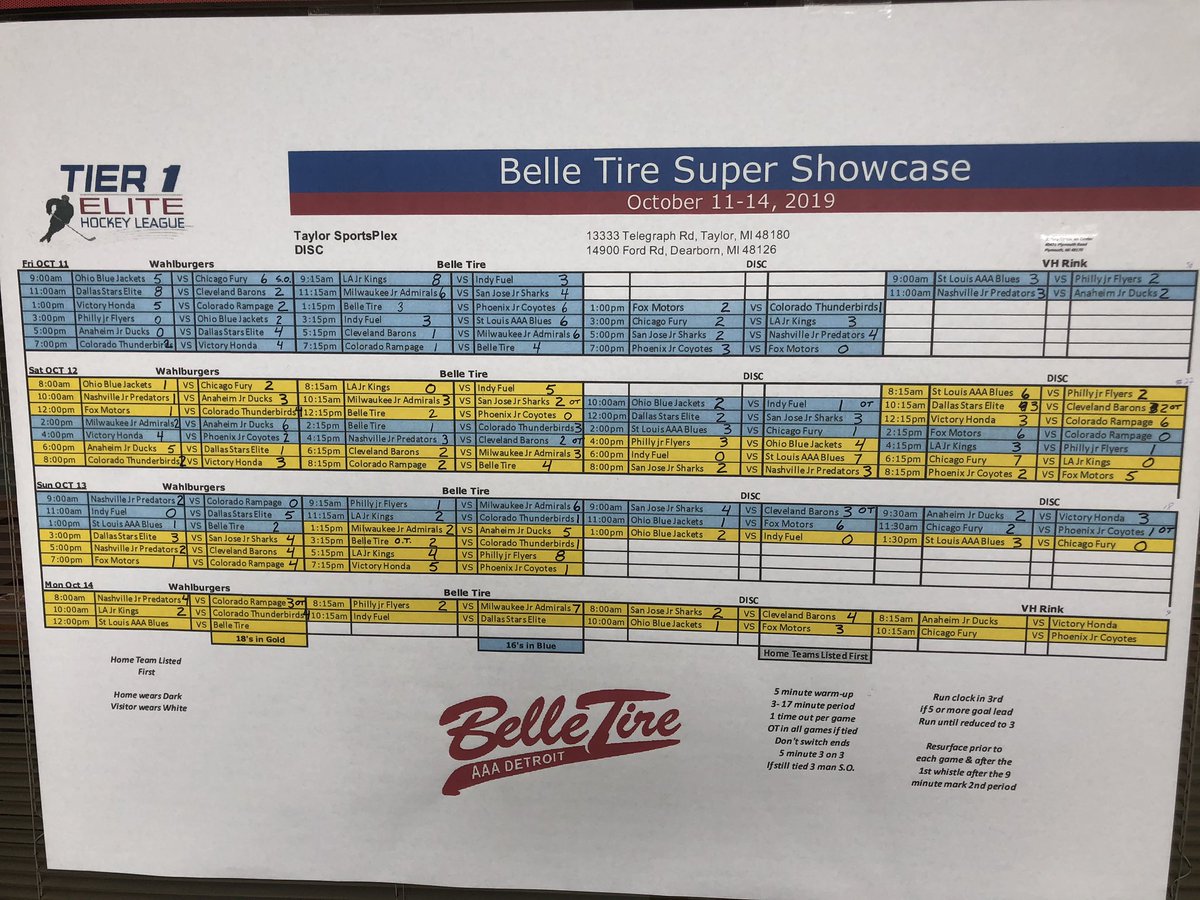 T1EHL's tweet photo. Final scores from @T1ehl #18u and #16u #detroitshowcase https://t.co/SuZDS3rE1e