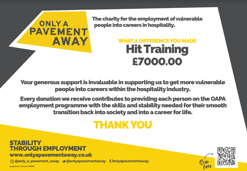 HIT_MD1's tweet photo. Delighted to receive this lovely certificate in recognition of the funds our fabulous #HITpeople raised for @apavementaway at this years @HITTraining @Connect2Care conference to help get vulnerable people into #hospitality jobs ❤️ https://t.co/3JhDQMNNp0