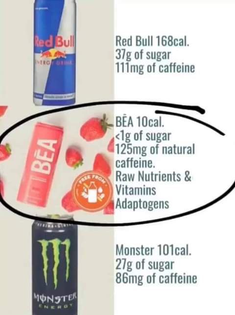 BrokoppMichele's tweet photo. Get yours today!! Bēa Change!! Order here US only!! At https://t.co/DPNPU1Dmze #energy #health #fitness https://t.co/fQuhZ9omrE