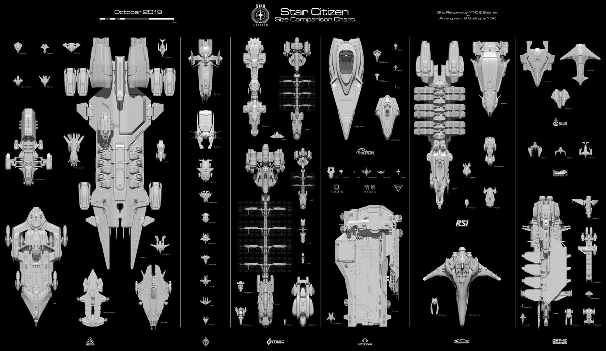 Ship Size Comparison Chart