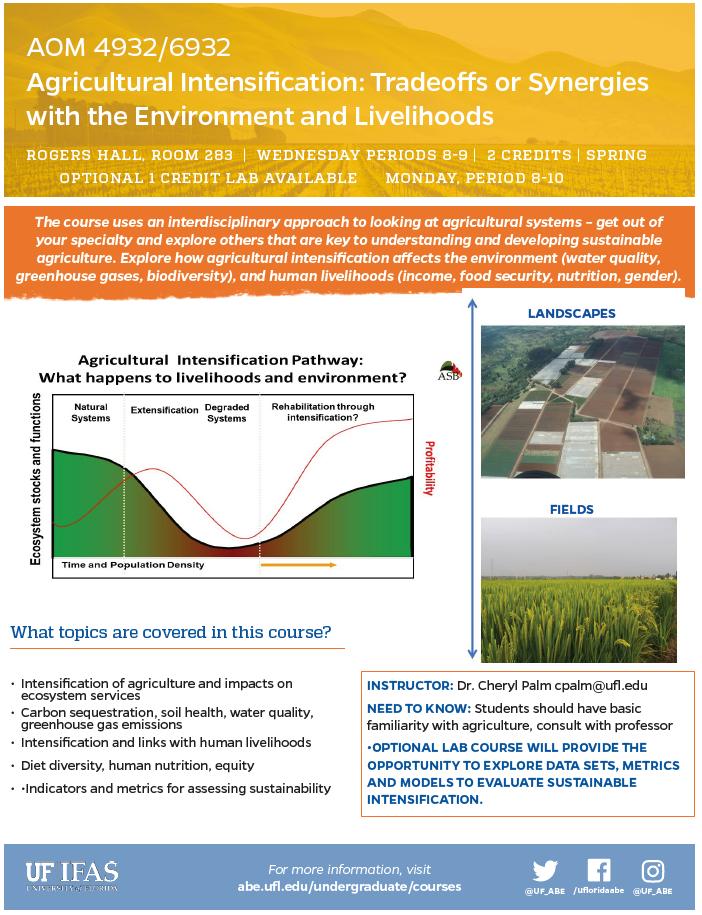 Explore how agricultural intensification affects the environment and human livelihoods with this new course coming Spring 2020! AOM 4932/6932 taught by Dr. Cheryl Palm from <a href="/UF_ABE/">UF/IFAS Agricultural and Biological Engineering</a>