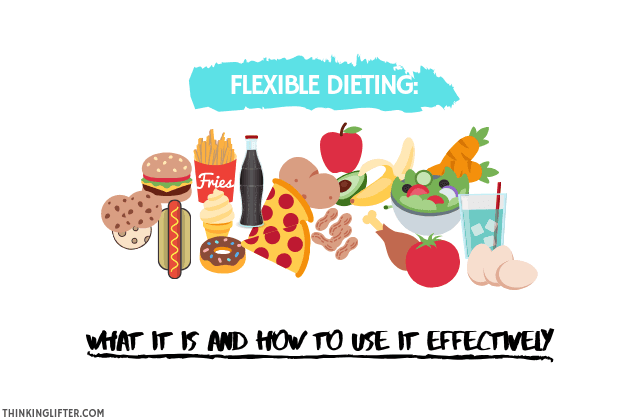 thinkinglifter's tweet photo. Forcing yourself to stick with a rigid diet or nutrition plan can only work for so long.

But, if you embrace the mindset of flexibility with your eating habits, you can make amazing progress in the gym, and, you know, keep your sanity and social life:

https://t.co/QHXQPG7by9 https://t.co/uWte0Esfg2