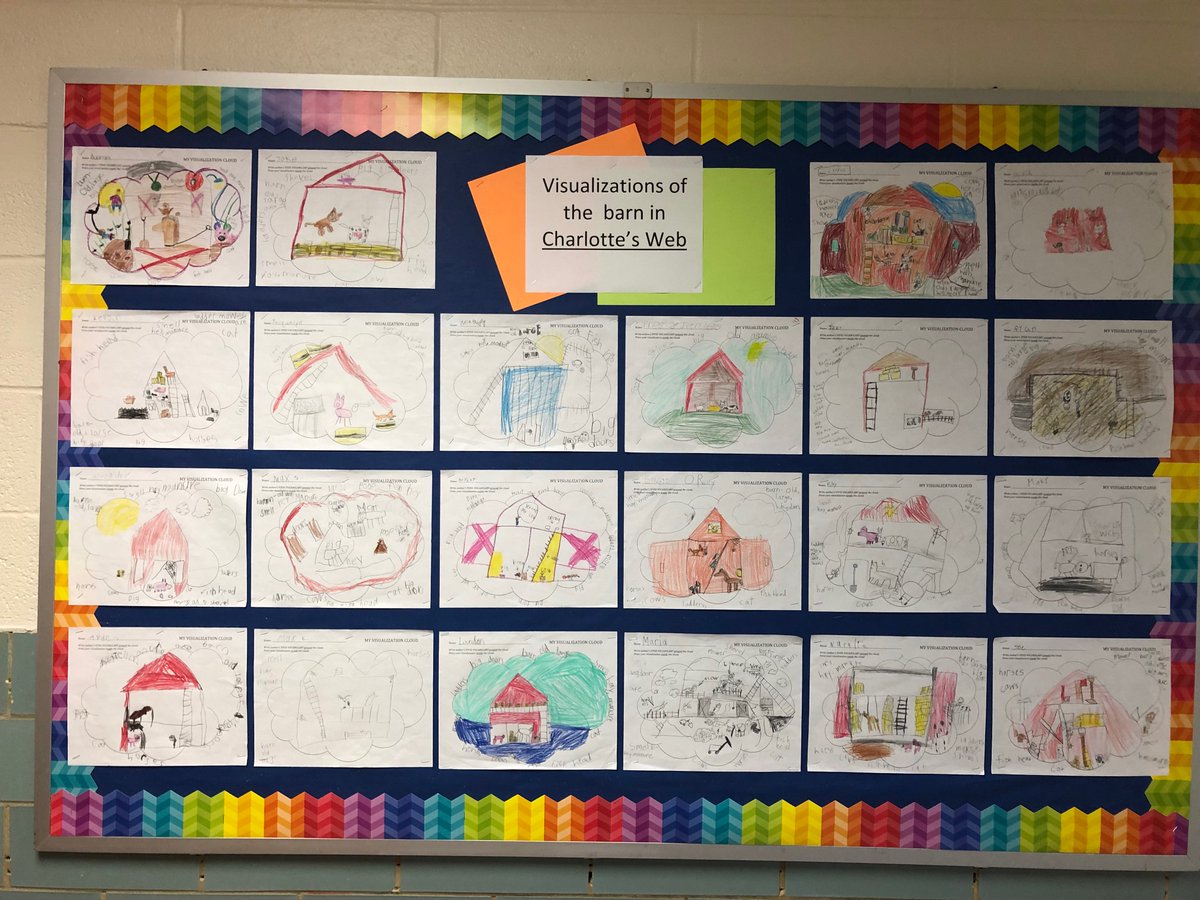 Authors use craft moves (such as using descriptive language) to write stories and engage readers.   Vivid Vocabulary = Vivid Visualizations! @TuckPrinc @TuckahoeAP <a href="/TuckahoeSchool/">Tuckahoe Elementary School</a> #TuckahoeRocks