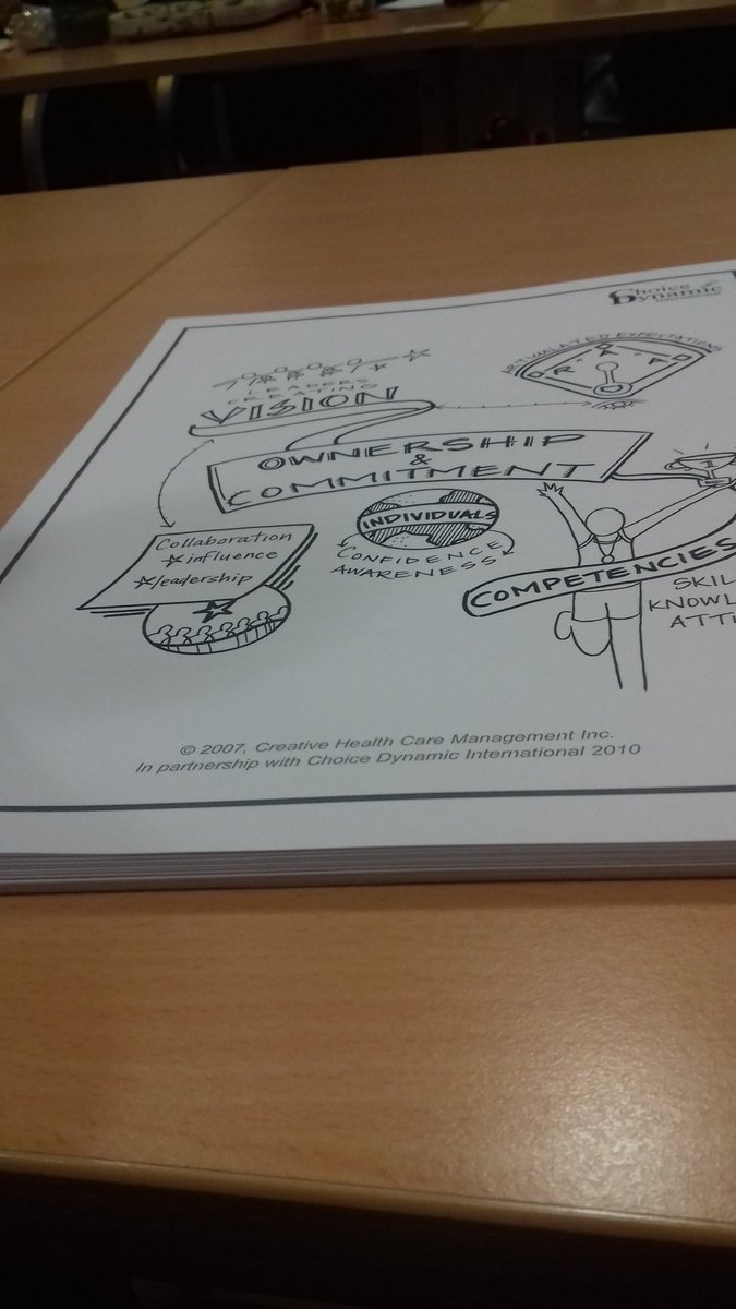 Ioanapart's tweet photo. What an opportunity : four days of an amazing training!!! Training your mind to see the #leaderinyou and to becoming a better one ! Highly recommended to EVERYONE,#LEO course ! #collaborative #empowering #openmind #teamworkmakesthedreamwork https://t.co/BjvmUsmiUs