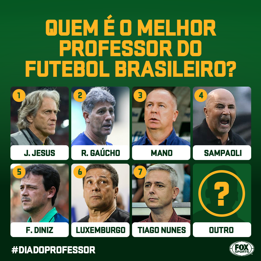 SportsCenterBR - Você é a favor ou contra? O #DebateFinalFOXSports