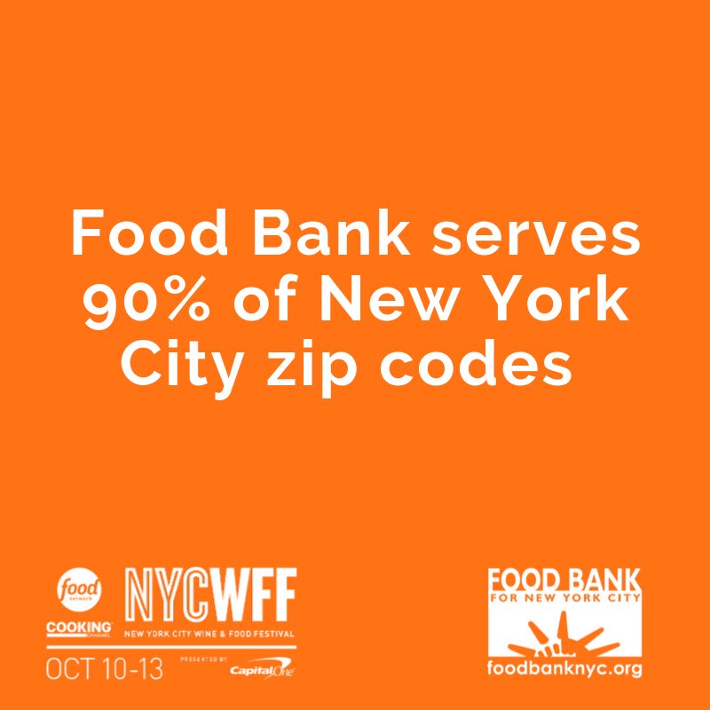 nycwff promo code 2019