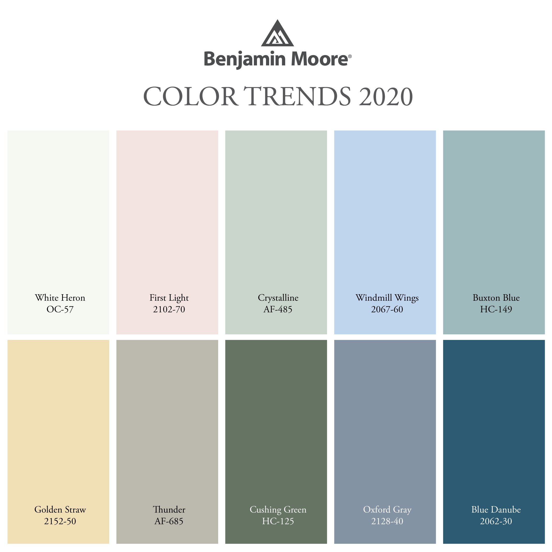 10 main colors of the season 2020