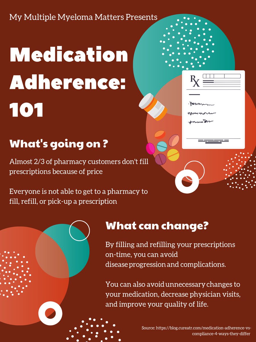 MyelomaMy's tweet photo. Medication adherence is a crucial part of any treatment plan. Take a look at the information you need to know! #multiplemyeloma #myeloma #medicationmanagement #medicationmonday #bloodcancer #myelomawarrior #myelomaawareness #beatingmyeloma #healthadvocate #patientinfo #beatcancer https://t.co/qDx0fqPOyn